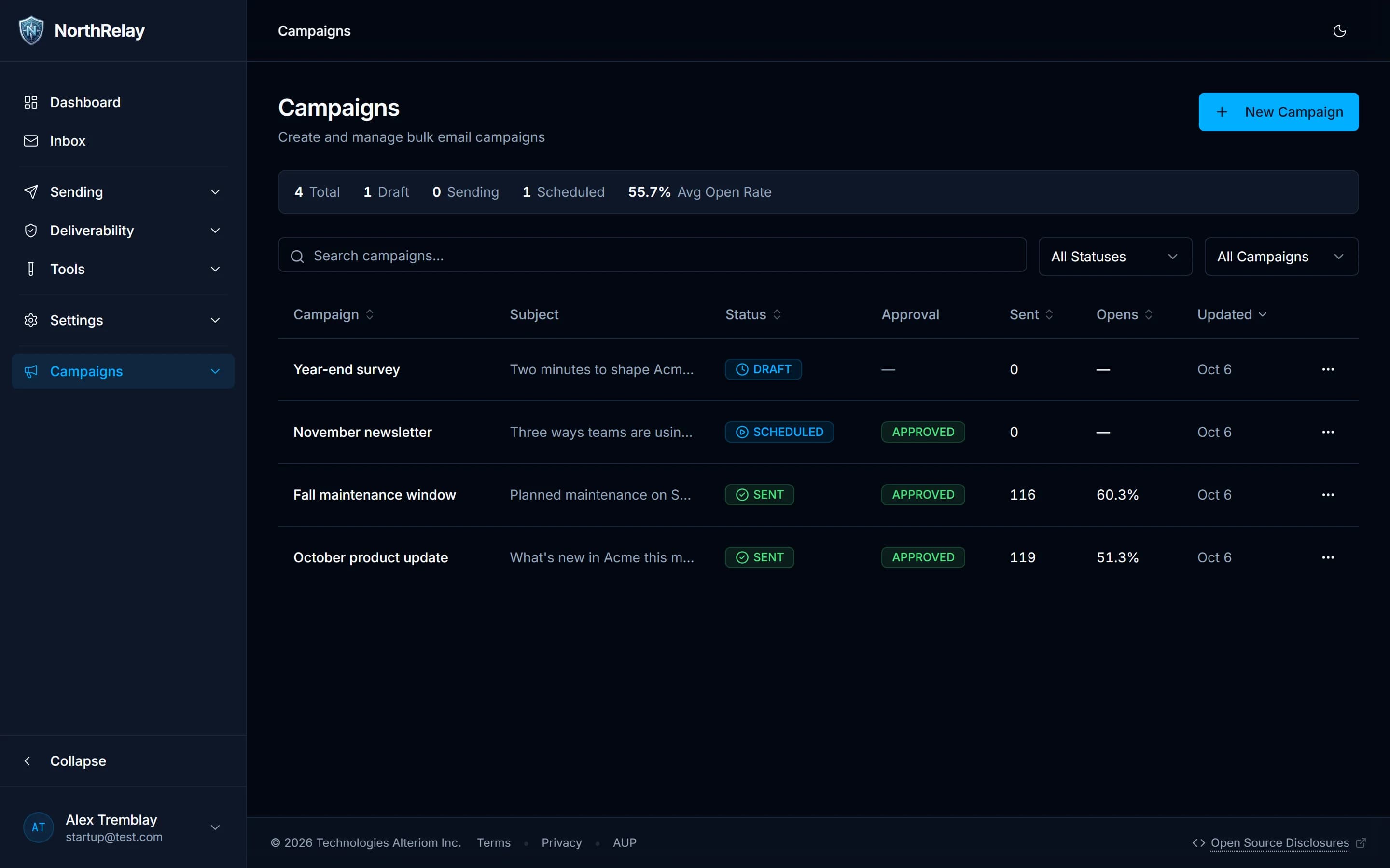 Campaigns with an approval workflow